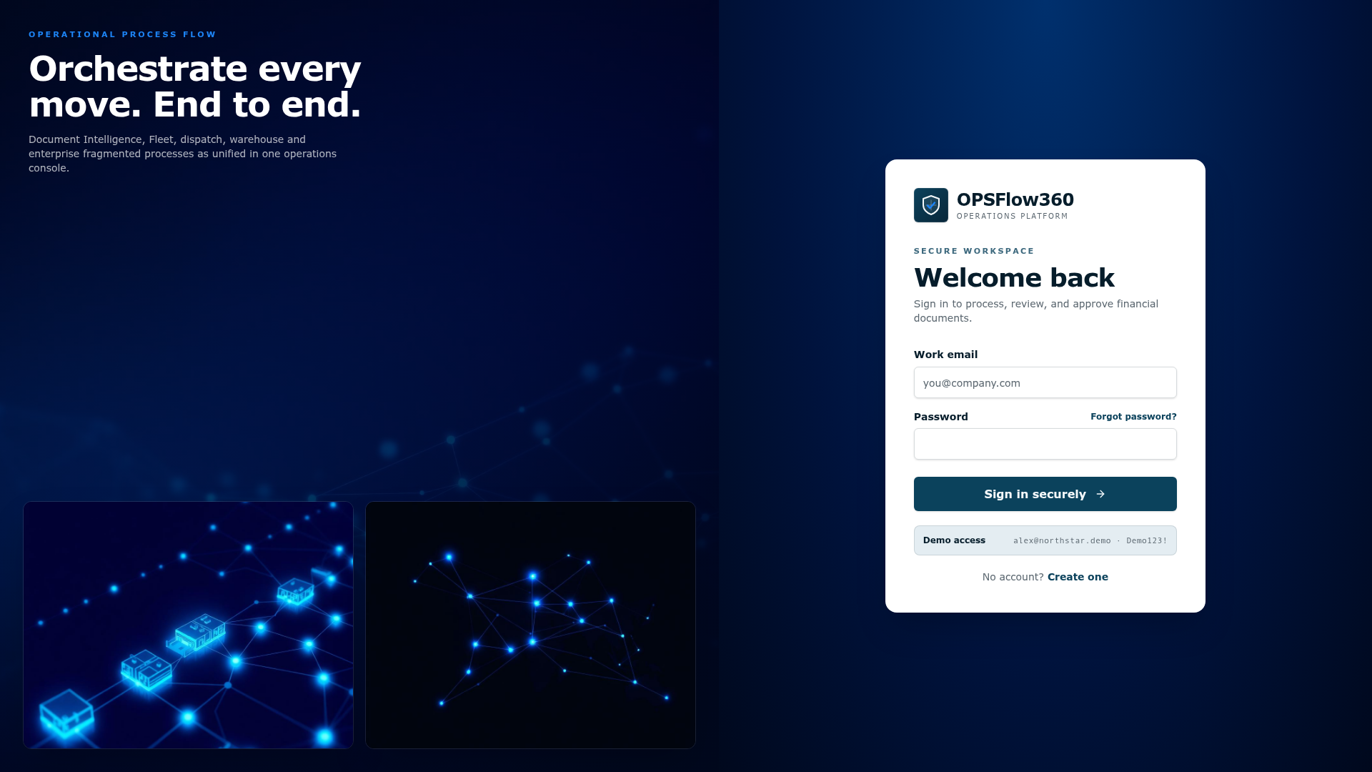 OPSFlow360 operations platform secure workspace